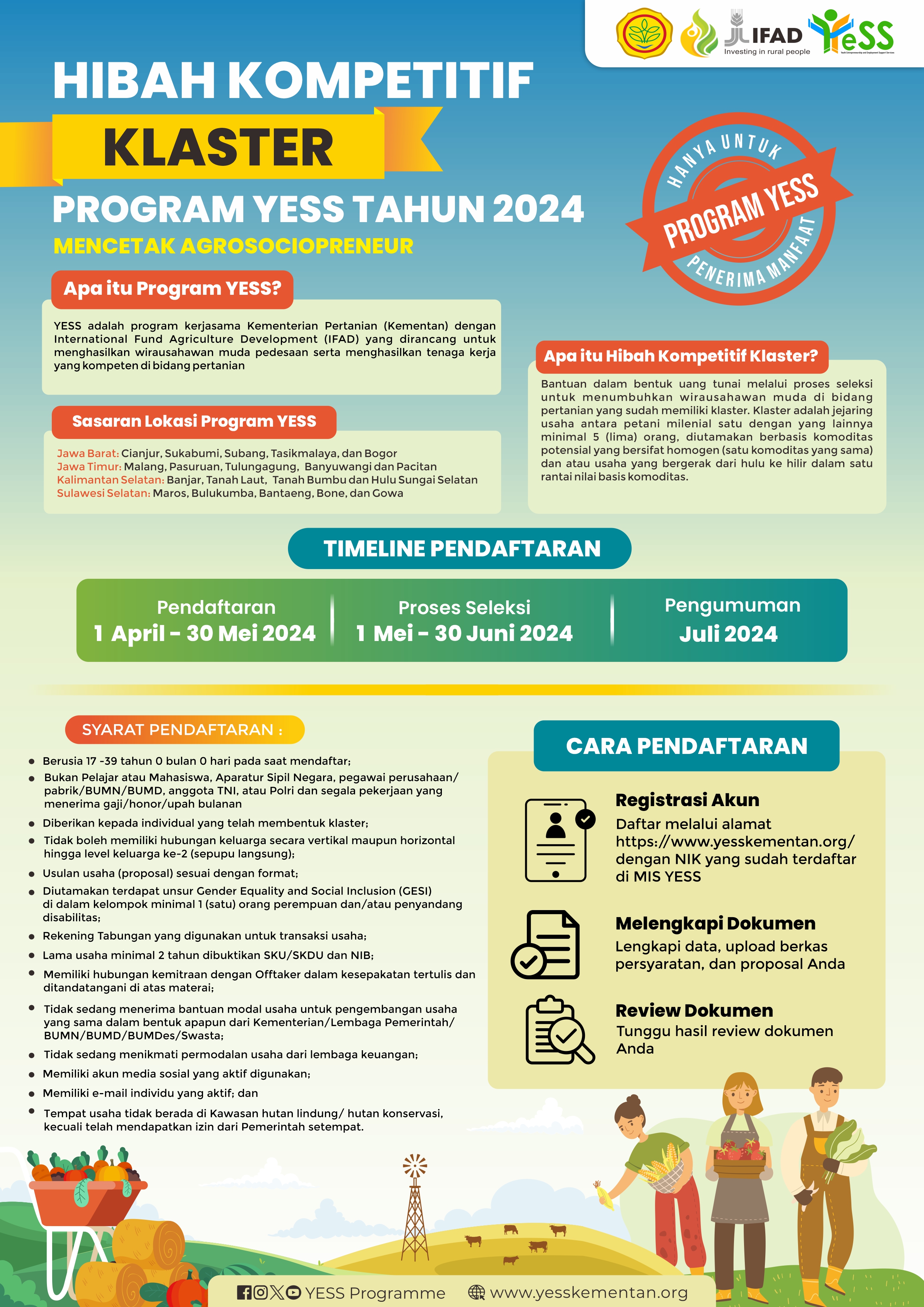 Galeri - Infografis, Hibah Kompetitif Klaster Program YESS Tahun 2024 Kembali Dibuka, Mencetak Agrosociopreneur, YESS Programme,Program YESS,hibah kompetitif,2024,Agrosociopreneur