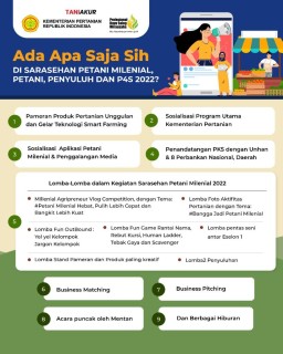 Galeri - Infografis, Sarasehan Petani Milenial, Petani, Penyuluh, dan P4S Tahun 2022, Petani Milenial,Sarasehan Petani Milenial,Program YESS