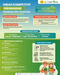 Galeri - Infografis, Hibah Kompetitif Perseorangan Program YESS Tahun 2024 Kembali Dibuka, Mencetak Agrosociopreneur, hibah kompetitif,YESS Programme,2024,kementerian pertanian